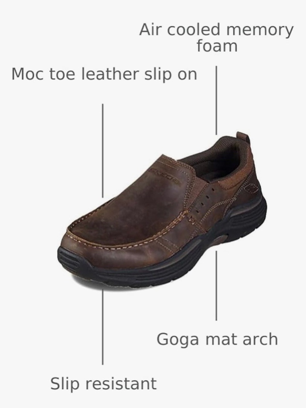 New Skechers Seveno Moe Toe Brown Cbd Slip-On Leather Loafer Style 66146 - Picture 7 of 10